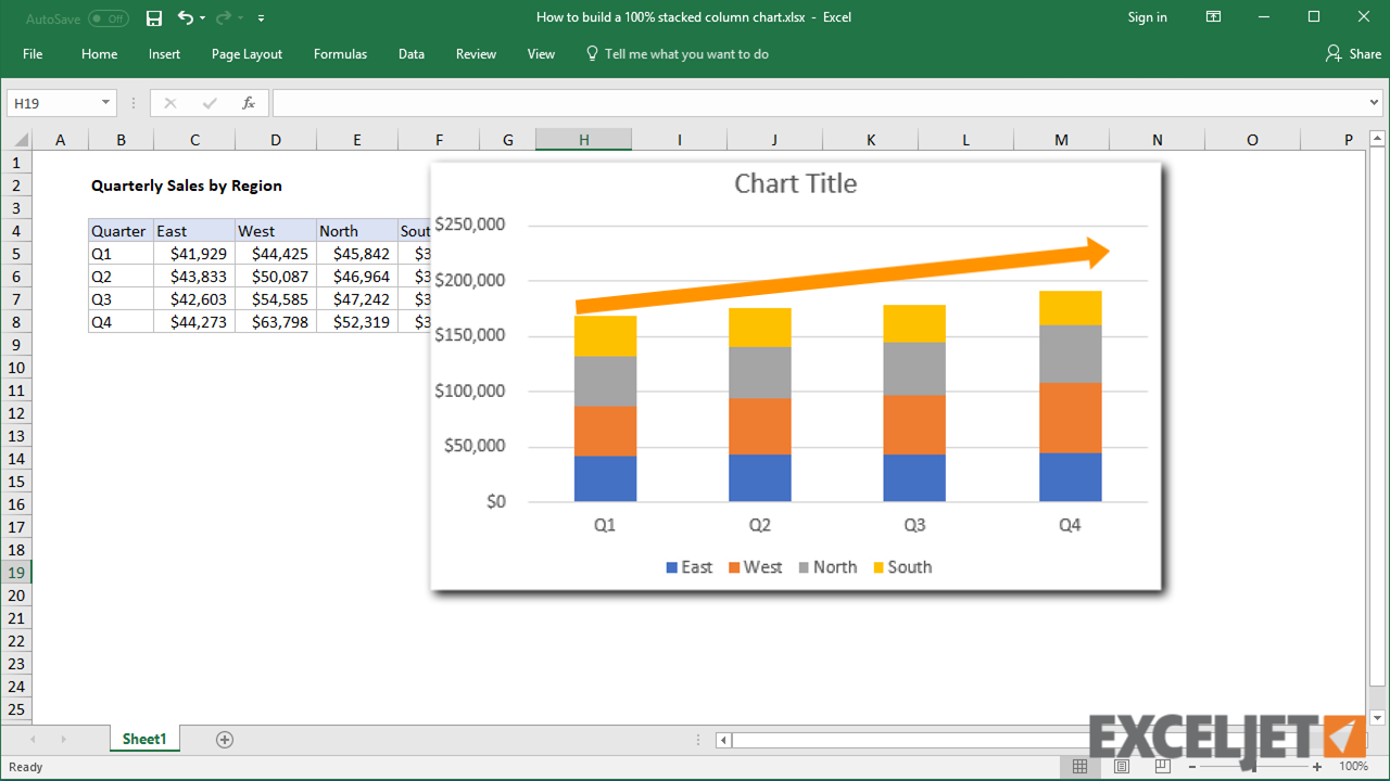 Excel tutorial How to build a 100 stacked column chart